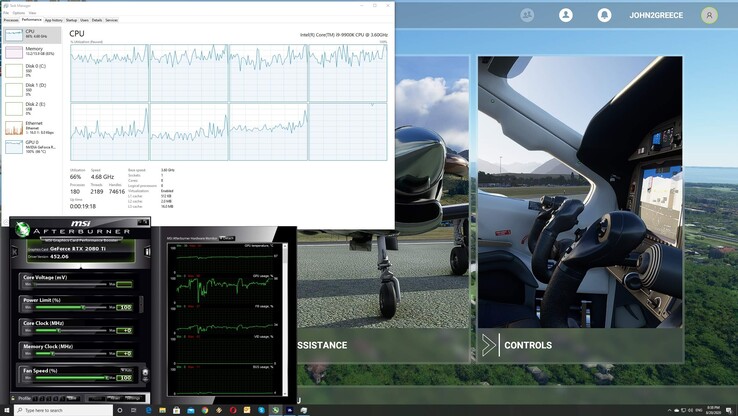 CPU Scaling su Core i9-9900K (Image Source: dsogaming)