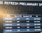 In dettaglio le specifiche della GeForce RTX 2070 Super Mobile