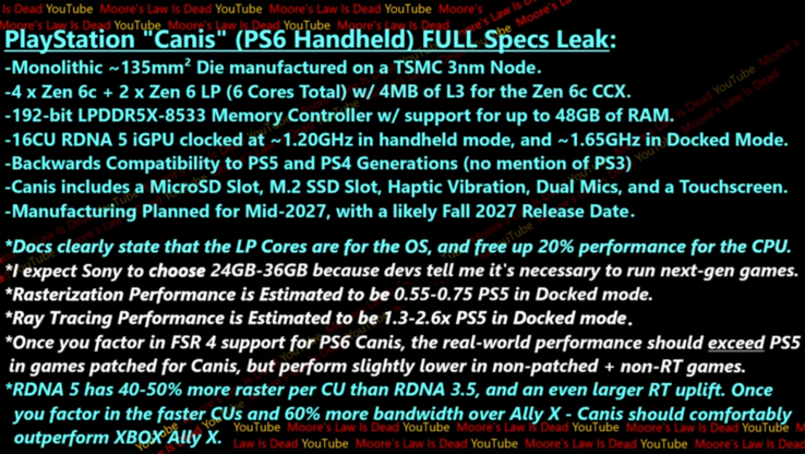 Specifiche di PlayStation Canis (fonte immagine: Moore's Law is Dead su YouTube)