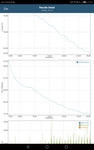 GFXBench battery test