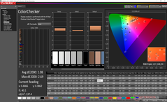 ColorChecker dopo la calibrazione