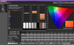 ColorChecker prima della calibrazione