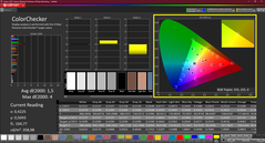 CalMAN ColorChecker calibrato