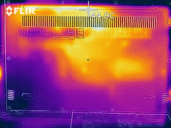 Mappa di calore lato inferiore sotto carico