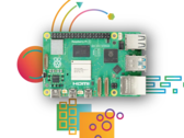 Raspberry Il Pi 5 è stato lanciato il mese scorso. (Fonte immagine: Raspberry Pi)