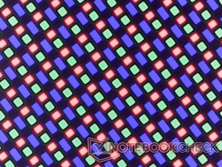 Sottopixel RGB lucidi senza problemi di granulosità