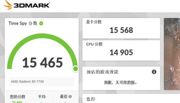 Risultati di RX 7700 3DMark Time Spy. (Fonte: All_The_Watts)