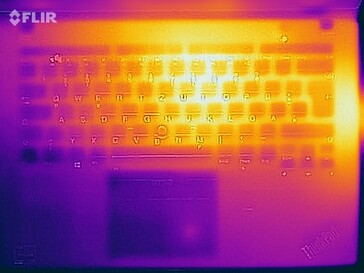 Stress test di resistenza alle temperature di superficie (lato superiore)