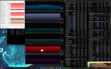 Test di stress con Prime95+FurMark