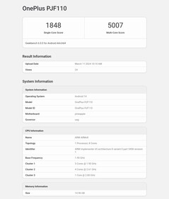 Parametri di riferimento della CPU