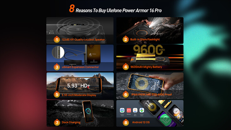 Ulefone annuncia le migliori specifiche del Power Armor 16 Pro prima del suo lancio. (Fonte: Ulefone)
