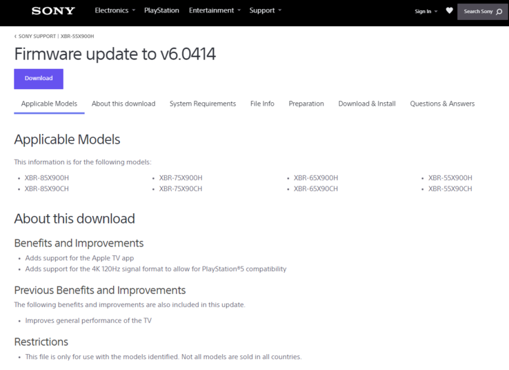 Il firmware v6.0414 promette di risolvere i problemi a 4K/120 Hz. (Fonte immagine: Sony)