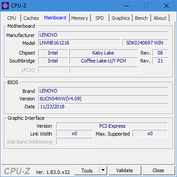 CPU-Z Scheda madre