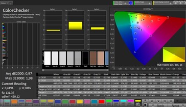 CalMAN: Precisione Colore