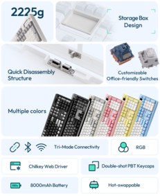 I dettagli di Chilkey ND104 continuano. (Fonte: Chilkey)