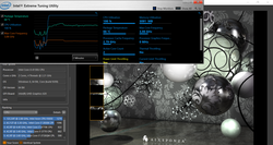 Frequenza CPU nel Cinebench R15