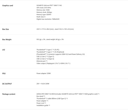 Specifiche complete dell'eGPU