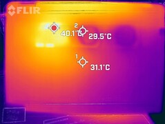 Sviluppo di calore sul lato inferiore (carico)