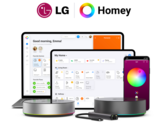 LG × Homey (Fonte: Homey)