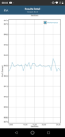 GFXBench battery test