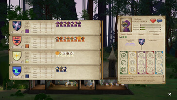 Nell'immagine: uno screenshot di gioco di Spellcaster University.