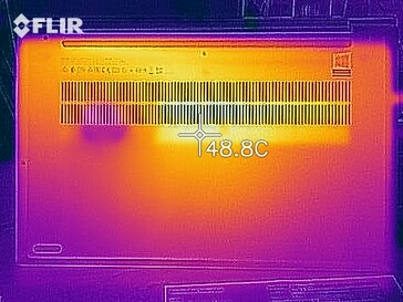 Mappa di calore - Stress test (lato inferiore)