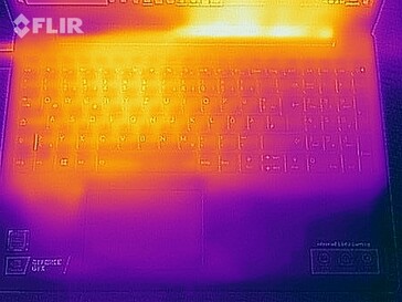 Distribuzione del calore - Lato superiore