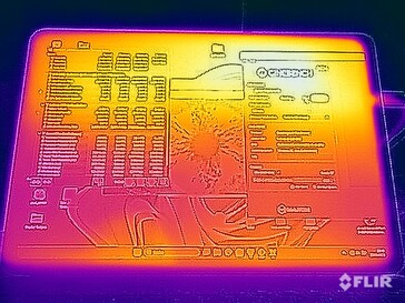 Temperature superficiali della prova di stress (fronte)