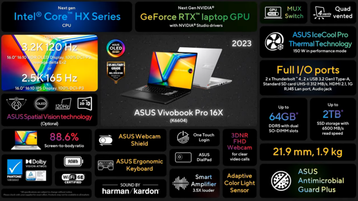Asus VivoBook Pro 16X 3D OLED - Panoramica delle caratteristiche. (Fonte: Asus)