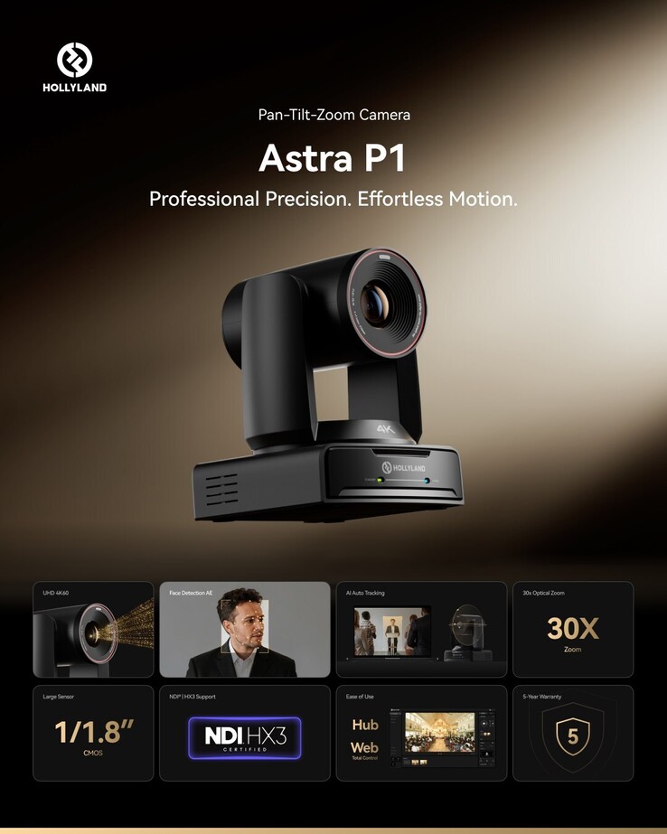 Le caratteristiche principali di Astra P1