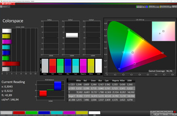 Spazio colore (modalità schermo Vivid, colore target P3)