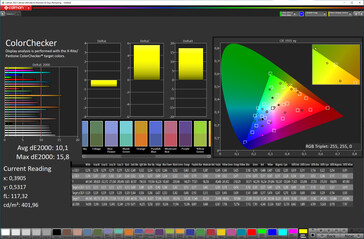 Precisione del colore (spazio colore di destinazione: sRGB; profilo: Natural)