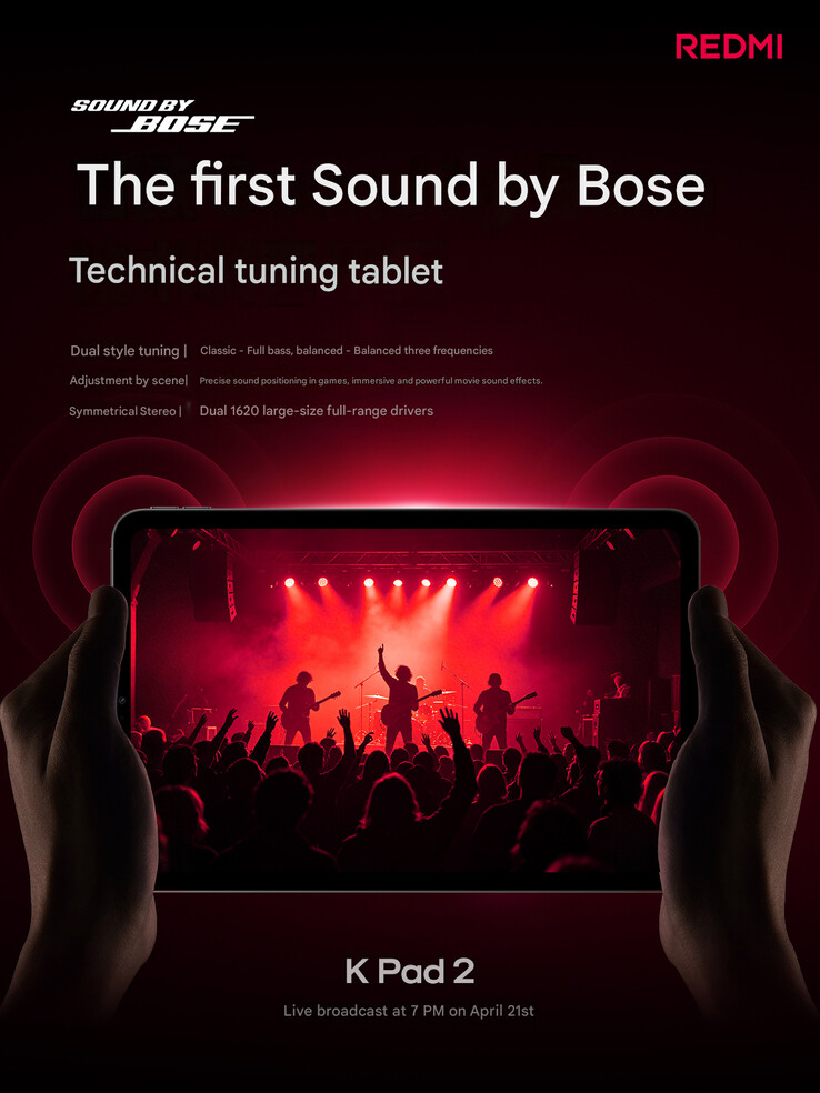 La configurazione dei diffusori Bose