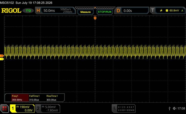 Sfarfallio PWM sul display esterno