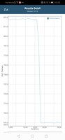 GFXBench autonomia della batteria