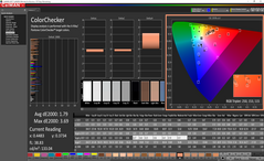 ColorChecker prima della calibrazione