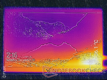 Temperature di superficie (lato frontale)