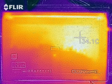 Mappa del calore nell'utilizzo a riposo - Lato inferiore