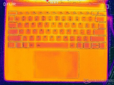 Sistema inattivo (copertina C)