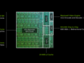 NVIDIA RTX Spark N1X 6144-Core Blackwell GPU