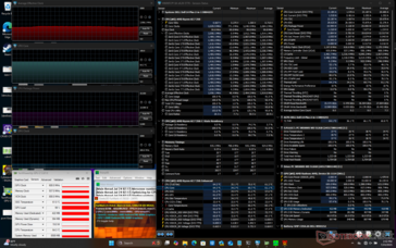 Stress di Prime95+FurMark