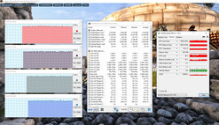 CPU & GPU load (alimentato)