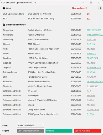 A seconda delle opzioni, può apparire un'altra schermata: Aggiornamenti