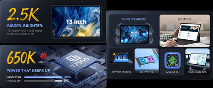 Caratteristiche principali del tablet