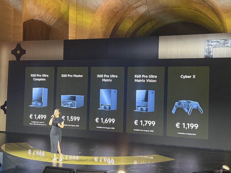 I prezzi delle serie Cyber X e X60