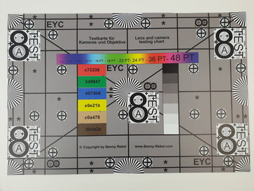 Test chart: lenti principali (f/2.4)