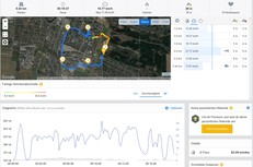 GPS Test: Garmin Edge 520 – Panoramica
