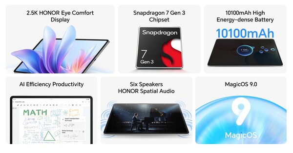 Il Honor Pad 10 ha un processore più potente e una batteria più grande rispetto al suo predecessore. (Fonte immagine: Honor)
