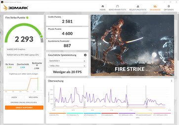 Fire Strike (modalità batteria)