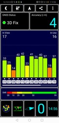 Test GPS: all'aperto